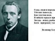 127 лет со дня рождения Велимира Хлебникова