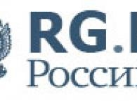 Вопрос от Российской газеты: Как давно вы пользовались библиотекой?