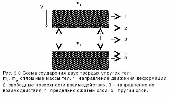 Problemy_mehaniki._CHast1_html_24388083.