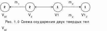 Problemy_mehaniki._CHast1_html_m5d03350a