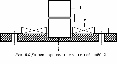 Problemy_mehaniki._CHast1_html_m7b3d5198