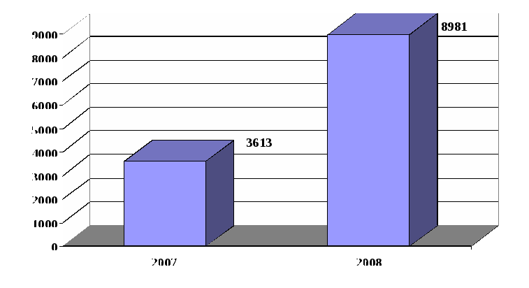 Prokuror_kak_uchastnik_ugolovnogo_sudopr