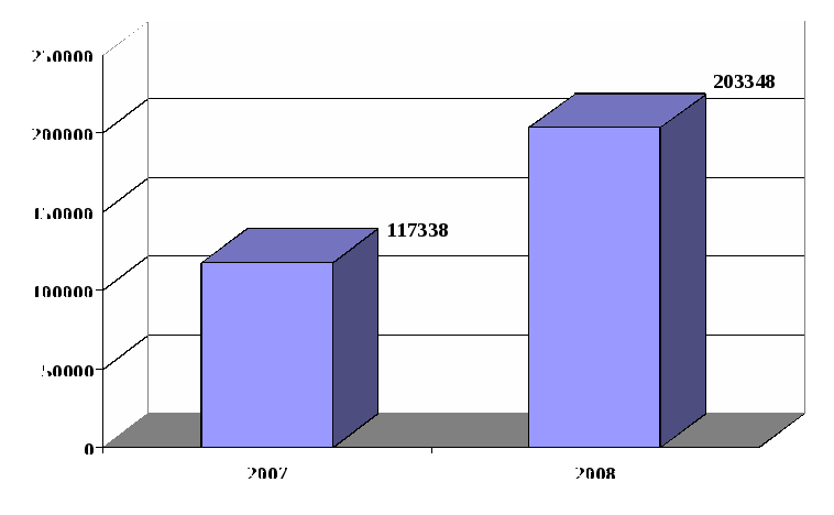 Prokuror_kak_uchastnik_ugolovnogo_sudopr