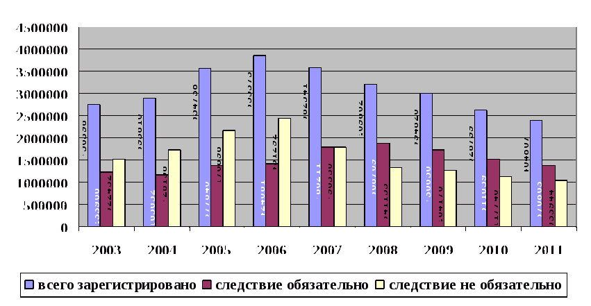 Prokuror_kak_uchastnik_ugolovnogo_sudopr