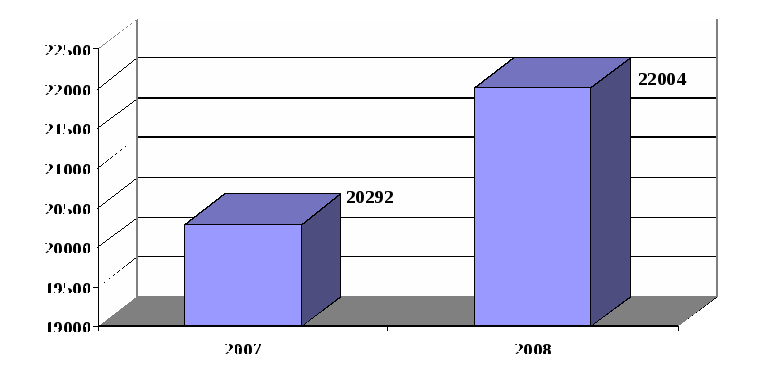 Prokuror_kak_uchastnik_ugolovnogo_sudopr