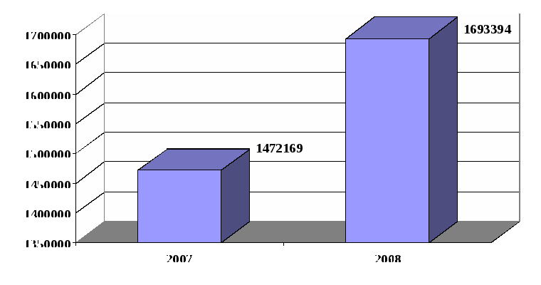 Prokuror_kak_uchastnik_ugolovnogo_sudopr