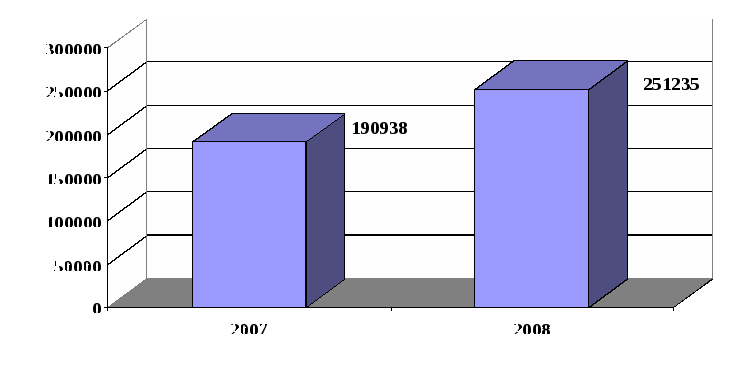 Prokuror_kak_uchastnik_ugolovnogo_sudopr