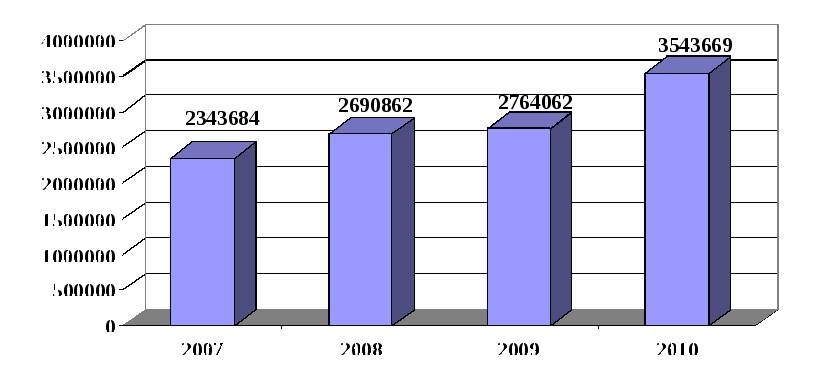 Prokuror_kak_uchastnik_ugolovnogo_sudopr