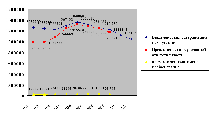 Prokuror_kak_uchastnik_ugolovnogo_sudopr