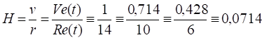 Issledovanie_peremennyh_parametrov_Habbl