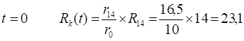 Issledovanie_peremennyh_parametrov_Habbl