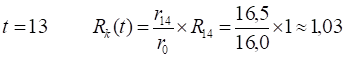 Issledovanie_peremennyh_parametrov_Habbl