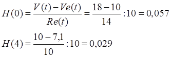 Issledovanie_peremennyh_parametrov_Habbl