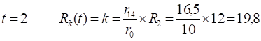 Issledovanie_peremennyh_parametrov_Habbl