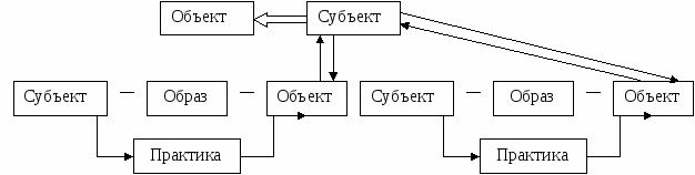 Sredstva_dokazyvaniya_v_ugolovnom_proces