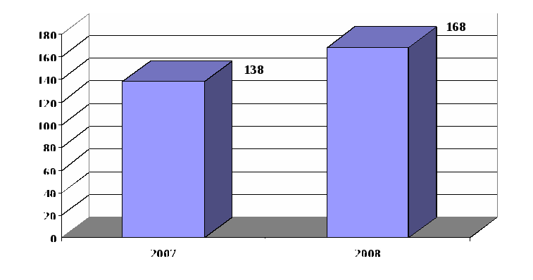 Processualnyj_nadzor_za_pogranichnymi_or