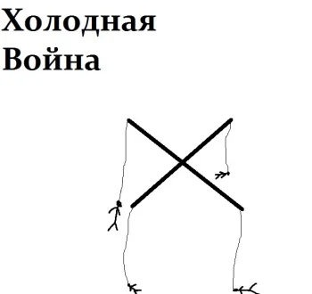 Холодная война