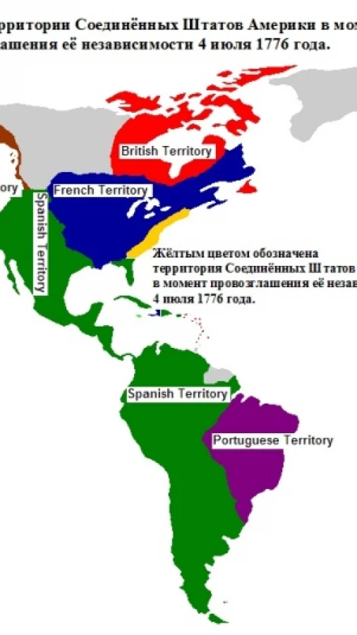 Неблагодарная Россия