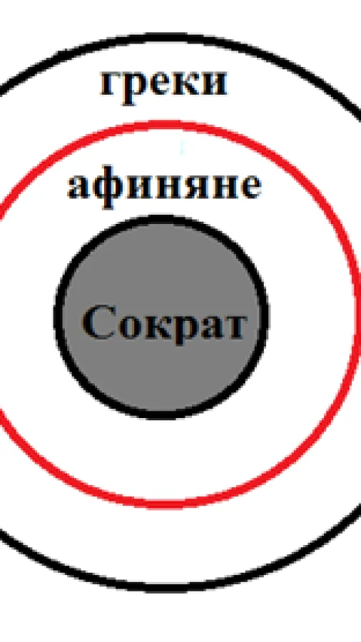 ЯЗЫК ФИЛОСОФИИ