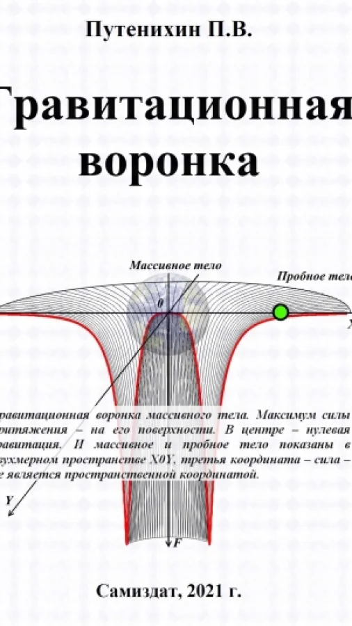 Гравитационная воронка (Gravity funnel)