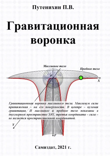 Гравитационная воронка (Gravity funnel)