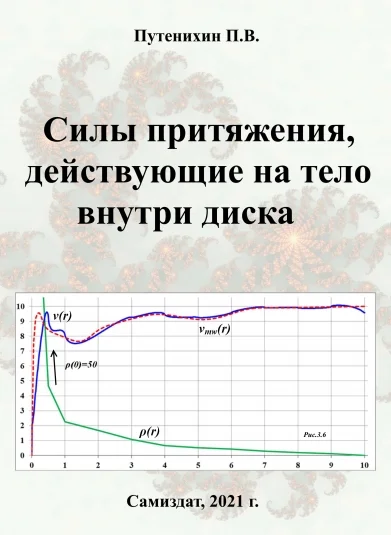 Силы притяжения, действующие на тело внутри диска