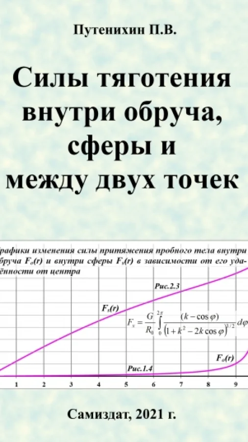 Силы тяготения внутри обруча, сферы между двух точек