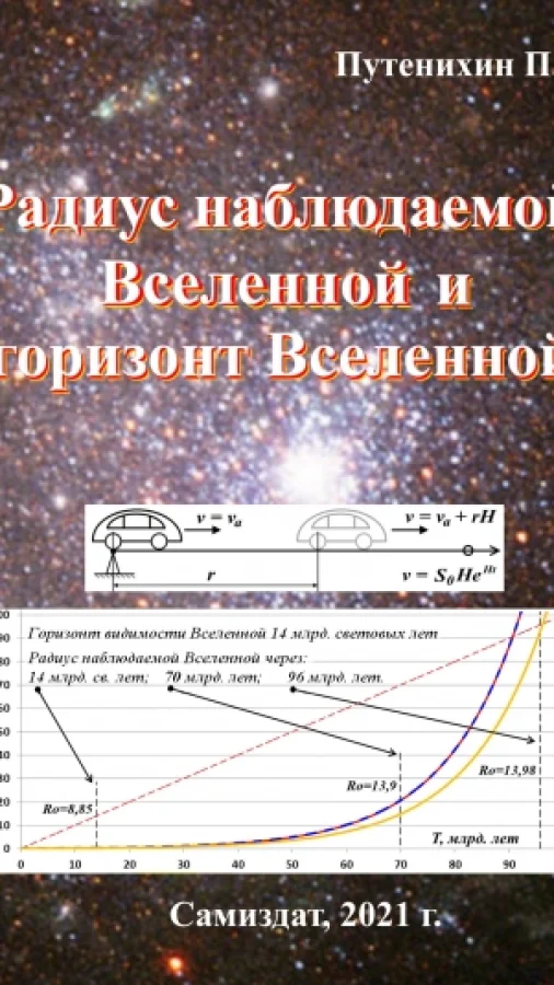 Радиус наблюдаемой Вселенной и горизонт Вселенной