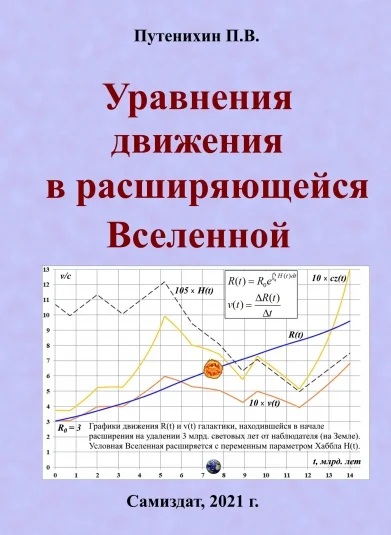 Уравнения движения в расширяющейся Вселенной